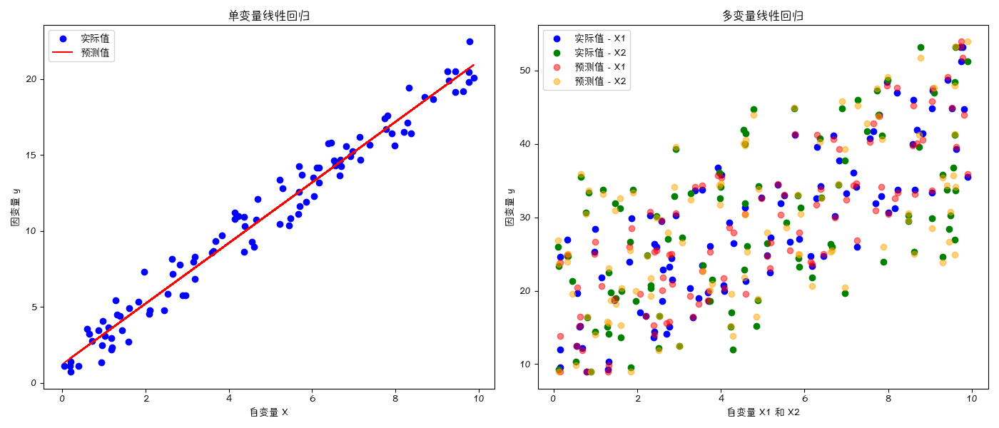 linear-regression.png linear-regression.png